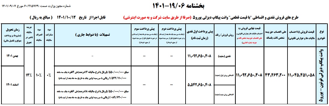 بخشنامه فروش پیکاپ دیزل 